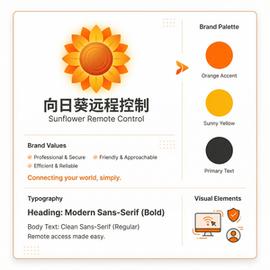 品牌 - 向日葵远程控制软件聊天功能使用教程